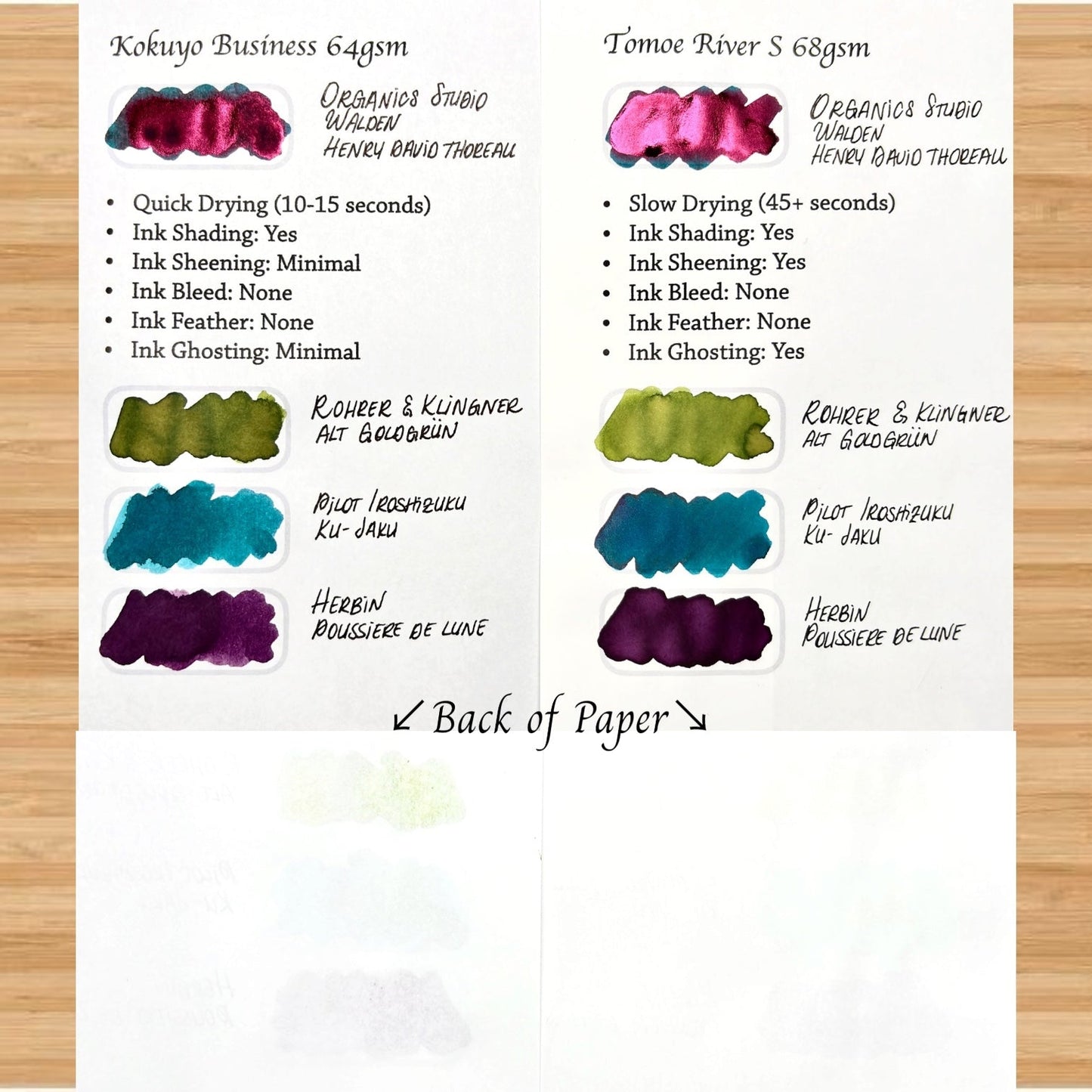 A5 Graph Travelers Notebook Insert – Fountain Pen Friendly, Hand-Stitched Kraft Cover