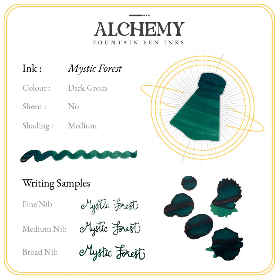 Endless Alchemy Fountain Pen Ink