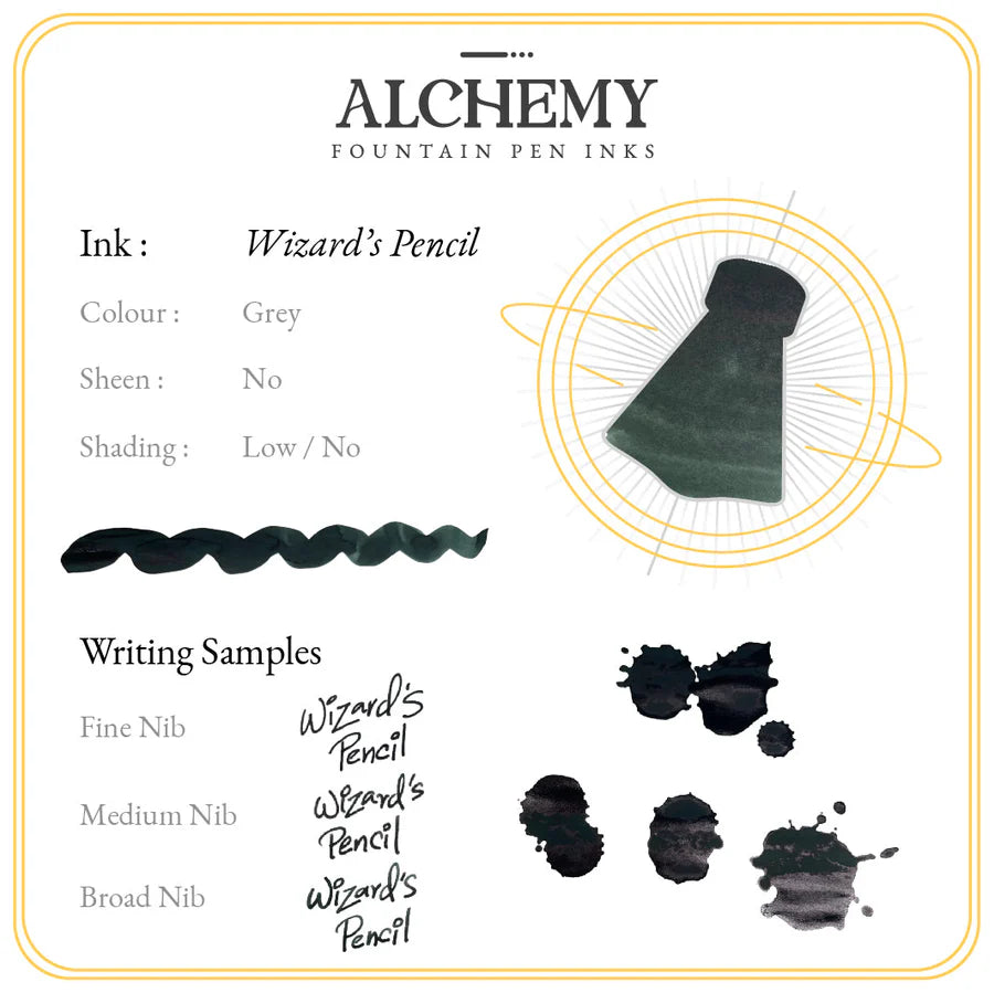 Endless Alchemy Fountain Pen Ink